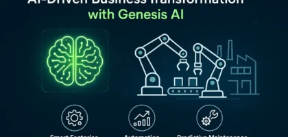 AI-Driven Business Transformation with Genesis AI